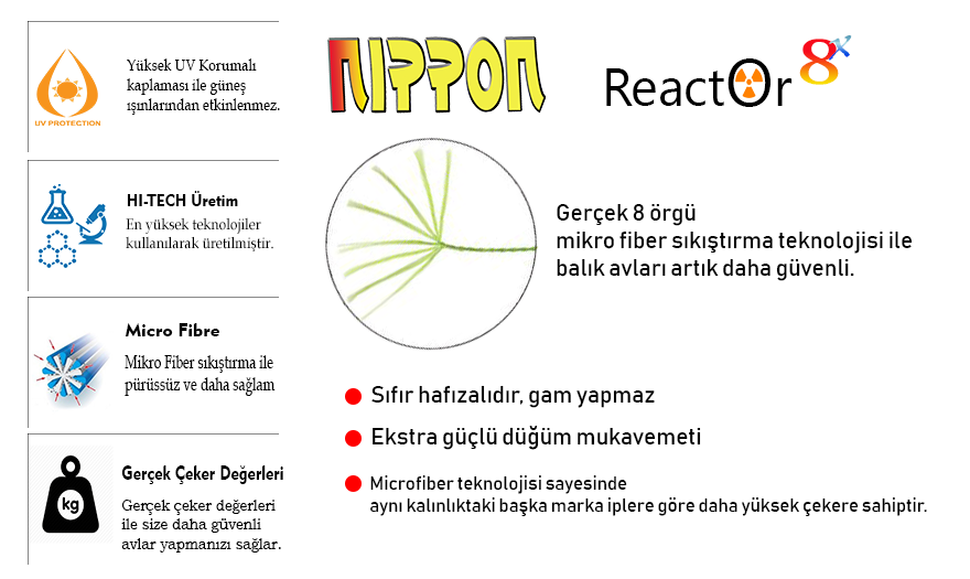 Reactor 100 mt